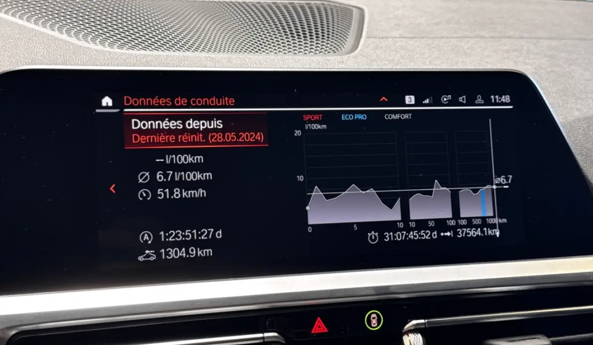 Bmw Série 4 (G26) 420DA  XDRIVE 190CH M SPORT
