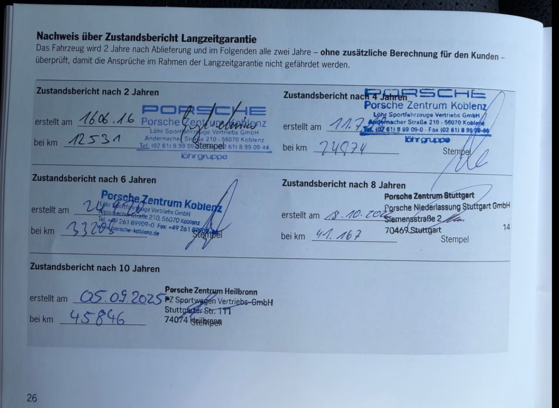 Porsche Boxster 2.7 265CH PDK